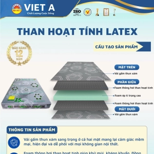 THAN HOẠT TÍNH LATEX