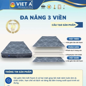 ĐA NĂNG 3 VIỀN