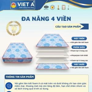 ĐA NĂNG 4 VIỀN