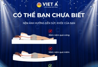 Chiếc Nệm Bạn Nằm Mỗi Đêm Đang Ảnh Hưởng Trực Tiếp Đến Sức Khỏe Của Chính Mình!