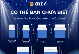Kích thước giường một yếu tố tưởng chừng đơn giản nhưng lại ảnh hưởng rất lớn đến chất lượng giấc ngủ của bạn và gia đình.