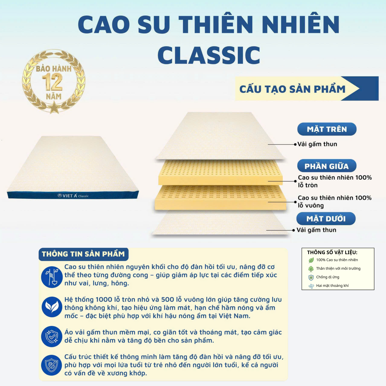Tiêu chí chọn nệm cho trẻ nhỏ